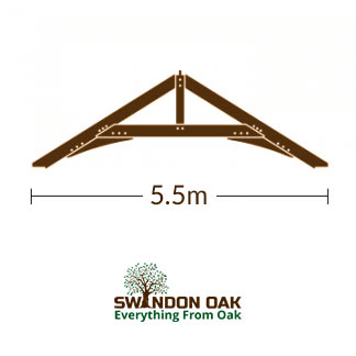 roof span 5,5m